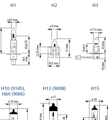 Car bulb sockets, types and sizes