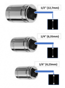 What do inches mean on sockets, wrenches, etc.?