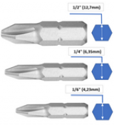 What do inches mean on screwdriver bits, sockets, wrenches, etc.?