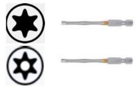 Definitions, explanations, symbols for screwdrivers and screwdriver bits