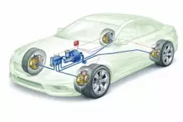 Most common problems with ABS brakes