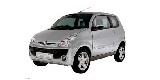 AIXAM ROADLINE Spareparts