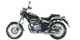 GILERA COGUAR Spareparts
