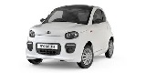 MICROCAR DUE Spareparts