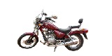 REX CHOPPER Spareparts