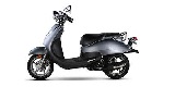 SYM ALLO Spareparts